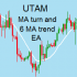 MT4-MA turn and 6 MA trend EA MT4-MA turn and 6 MA trend EA