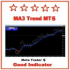 MT5-MA3 Trend MT5 MT5-MA3 Trend MT5
