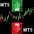 MT5-MacBinary Robot Signals MT5 MT5-MacBinary Robot Signals MT5