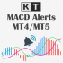 MT5-MACD Alerts MT5