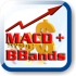 MT4-MACD BBands MT4-MACD BBands