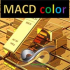 MT4-MACD Color for GOLD MT4-MACD Color for GOLD