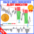 MT5-MACD Crossover Indicator with Alert MT5 MT5-MACD Crossover Indicator with Alert MT5