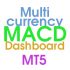 MT5-MACD Dashboard MT5 MT5-MACD Dashboard MT5