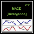 MT5-MACD Div MT5 MT5-MACD Div MT5