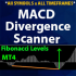 MT4-MACD Divergence Scanner MT4-MACD Divergence Scanner