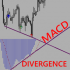 MT4-MACD Divergence with Arrows MT4-MACD Divergence with Arrows