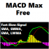 MT4-MACD Max Free MT4-MACD Max Free