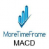 MT5-MACD MoreTimeFrame MT5-MACD MoreTimeFrame