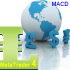 MT4-MACD Not So Simple MT4-MACD Not So Simple
