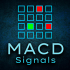 MT4-MACD Signals Dashboard MT4-MACD Signals Dashboard