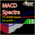 MT4-MACD Spectra MT4-MACD Spectra