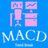 MT4-MACD Trend Break MT4-MACD Trend Break