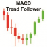 MT4-MACD Trend Follower MT4-MACD Trend Follower