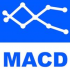 MT4-MACD Trend Plus MT4-MACD Trend Plus