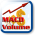 MT4-MACD Volume MT4-MACD Volume