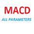 MT4-MACDAllParam MT4-MACDAllParam