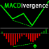 MT5-MACDivergence MTF MT5 MT5-MACDivergence MTF MT5