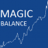MT4-Magic Balance MT4-Magic Balance