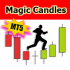 MT5-Magic Candles MT5 MT5-Magic Candles MT5