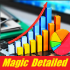 MT4-Magic Detailed MT4-Magic Detailed