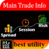 MT4-Main Trading Info MT4-Main Trading Info