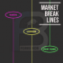 MT5-Market Break Lines MT5 MT5-Market Break Lines MT5