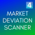 MT4-Market Deviation Scanner MT4-Market Deviation Scanner