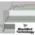 MT4-Market Liquidity Multi Level MT4-Market Liquidity Multi Level