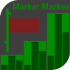 MT4-Market Marker MT4 MT4-Market Marker MT4