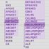 MT4-Market Profile Multi Sessions MT4-Market Profile Multi Sessions