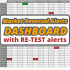 MT5-Market Reversal Alerts Dashboard MT5