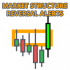 MT5-Market Reversal Alerts MT5 MT5-Market Reversal Alerts MT5