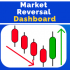 MT4-Market Reversal Catcher Dashboard MT4-Market Reversal Catcher Dashboard