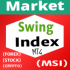MT4-Market Swing Index MSI MT4-Market Swing Index MSI