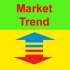 MT4-Market Trend MT4-Market Trend