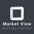 MT4-Market View Indicator MT4-Market View Indicator