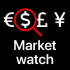 MT4-Market watch list MT4-Market watch list