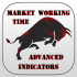 MT4-Market Working Time Marker MT4-Market Working Time Marker