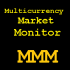 MT4-MarketMonitor MT4-MarketMonitor