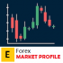MT4-MarketProfile EForex MT4-MarketProfile EForex