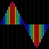 MT4-Markets Heat MT4-Markets Heat