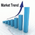 MT4-MarketTrend MT4-MarketTrend