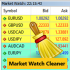 MT5-MarketWatch Cleaner MT5 MT5-MarketWatch Cleaner MT5