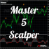 MT4-Master 5 Scalper MT4-Master 5 Scalper