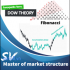 MT5-Master of market structure MT5-Master of market structure