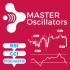 MT5-Master Oscillators MT5-Master Oscillators