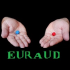 MT4-Matrix revo forex EURAUD MT4-Matrix revo forex EURAUD