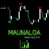 MT4-MaunaLoaBinary MT4-MaunaLoaBinary