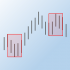 MT4-Max Min Prices MT4-Max Min Prices